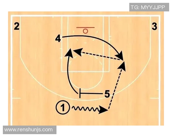 上海篮球队中路突破战术解析与实战应用探讨