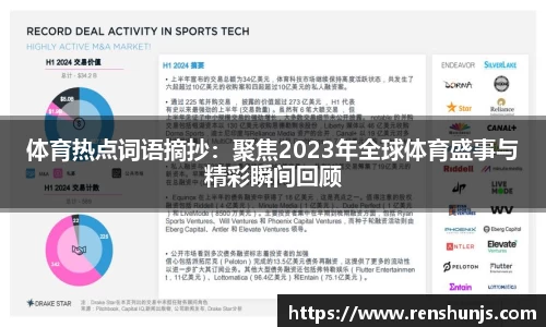 体育热点词语摘抄：聚焦2023年全球体育盛事与精彩瞬间回顾